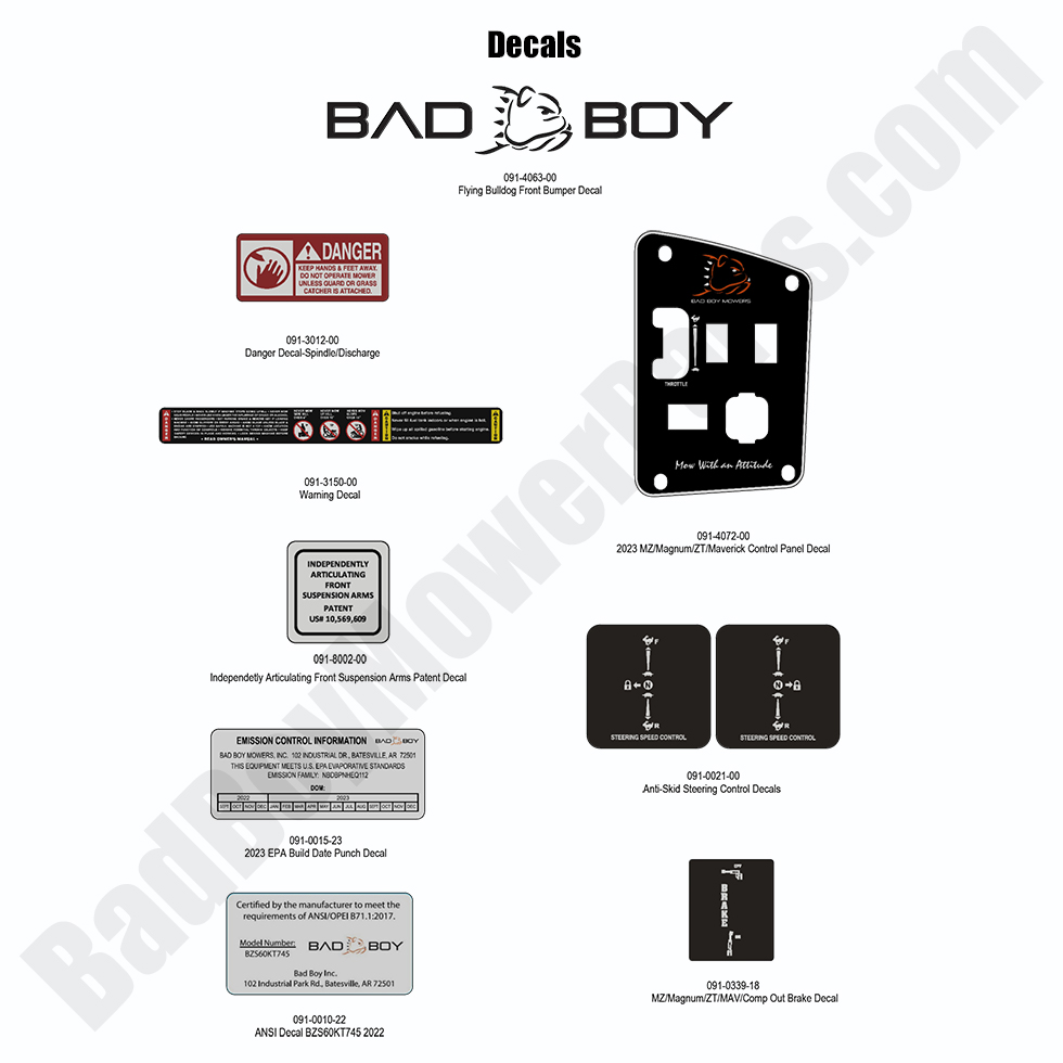 3014 - Bad Boy Mower Parts Lookup > 2023 > ZT Elite > Decals - 1